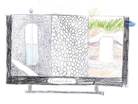 geowindow - Baggersee